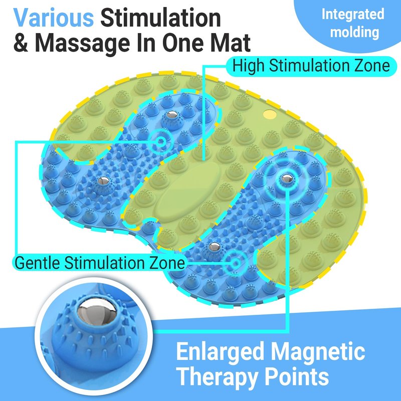 GEENOA Foot Massage Mat, Hard Reflexology Mat with Magnetic Therapy, Big Foot-Shaped Acupressure Mat for Feet Relaxation, Under Desk Mat Pressure Point Mat for Pain, Fatigue and Stress Relief(Blue)