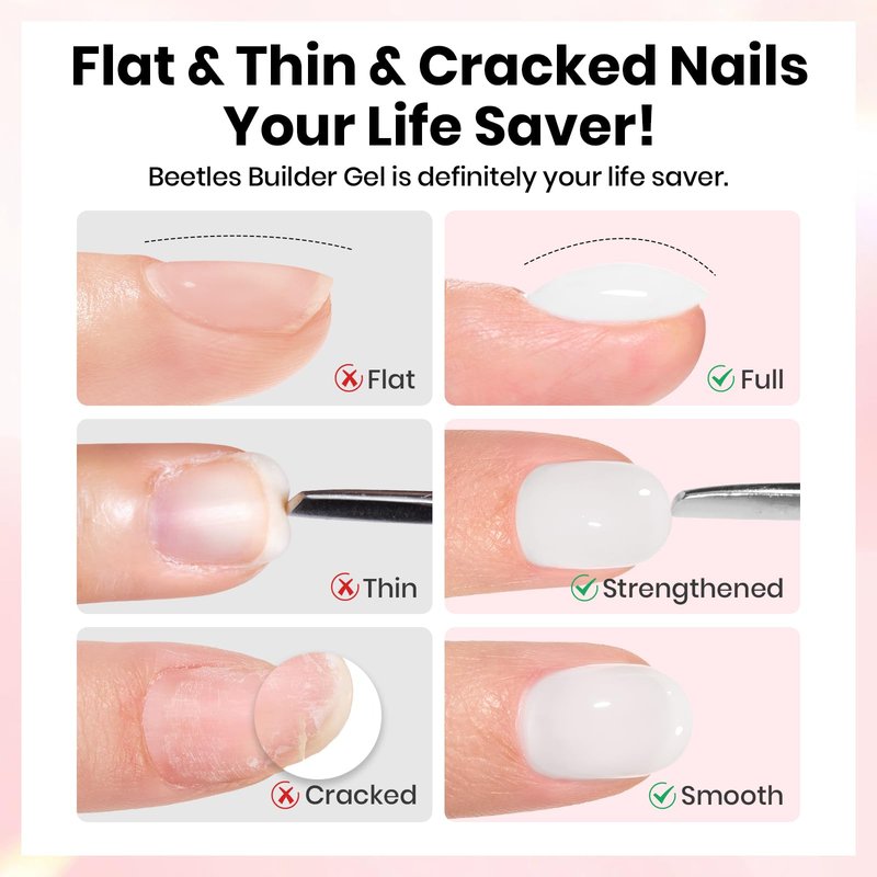 Beetles Builder Gel Nail Kit with Base and Top Coat 15ml – HEMA Free Milky White Builder Gel with Nail Art Liner Brush, Soak Off UV LED Gel for Nail Strengthening, Extension & Long Lasting Manicure