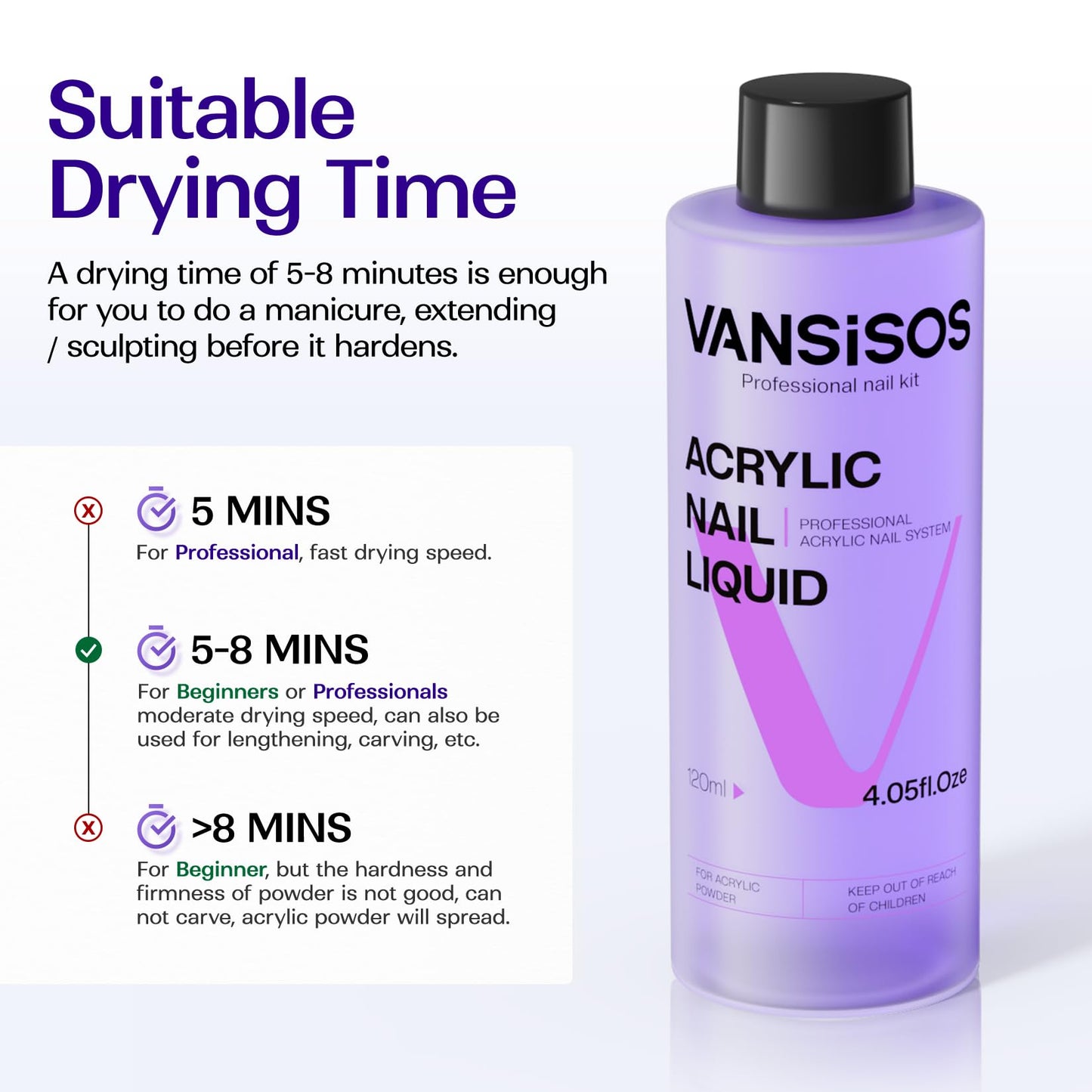 VANSISOS Monomer Acrylic Nail Liquid: 4fl.oz Professional EMA Acrylic Liquid Monomer with Nail Brush for Beginners at Home DIY Nail Salon Use Non-Yellowing MMA-Free