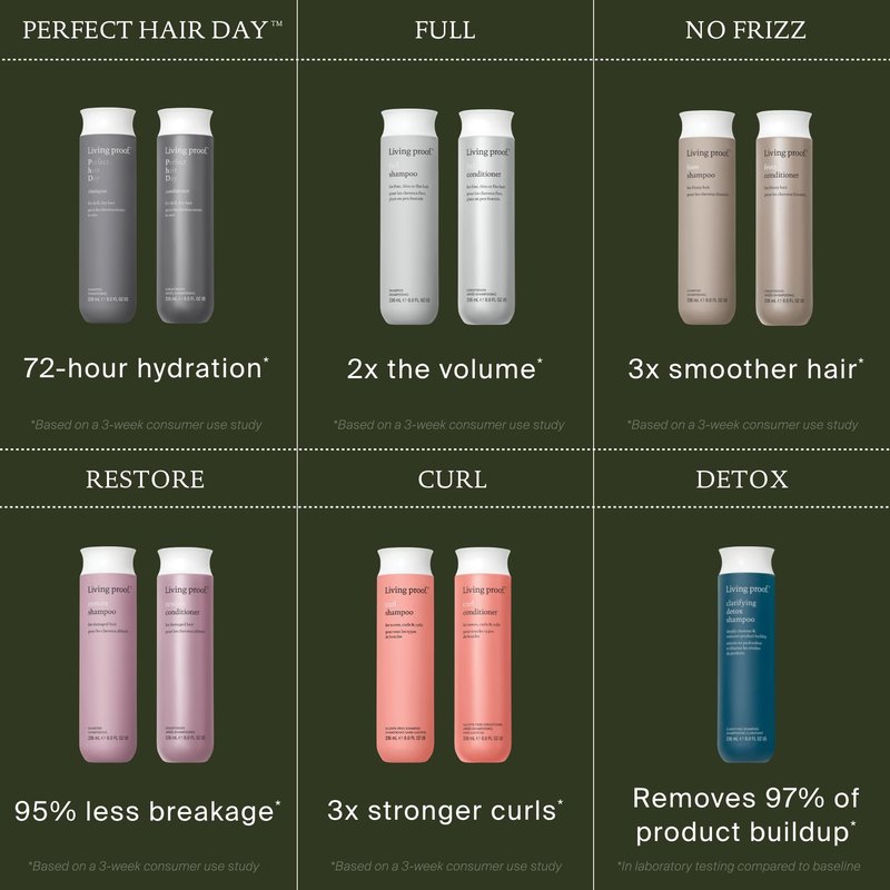 Living proof No Frizz Conditioner, Smoothing Conditioner for Women, Controls Frizz, and Softens Hair for All Hair Types, 8 oz