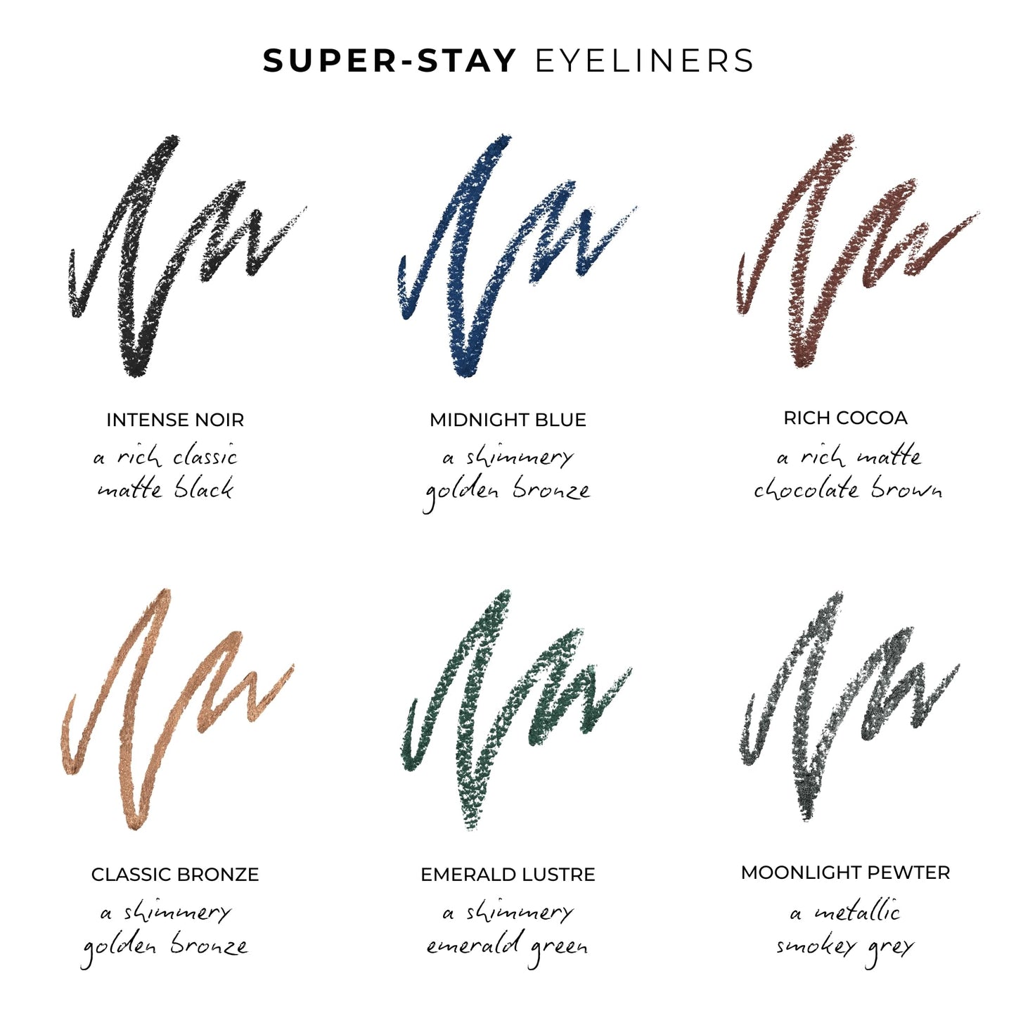 Wunderbrow Super Stay Eyeliner Pencil, Waterproof and Smudge-Proof, Shade: Intense Noir