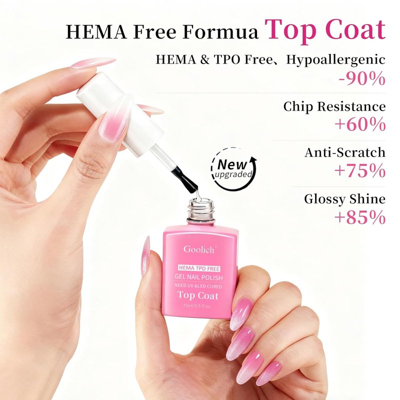 Glassy Clear No Wipe Top Coat Gel Nail Polish - HEMA & TPO Free, Long Lasting High Gloss Finish | 0.5 Fl Oz