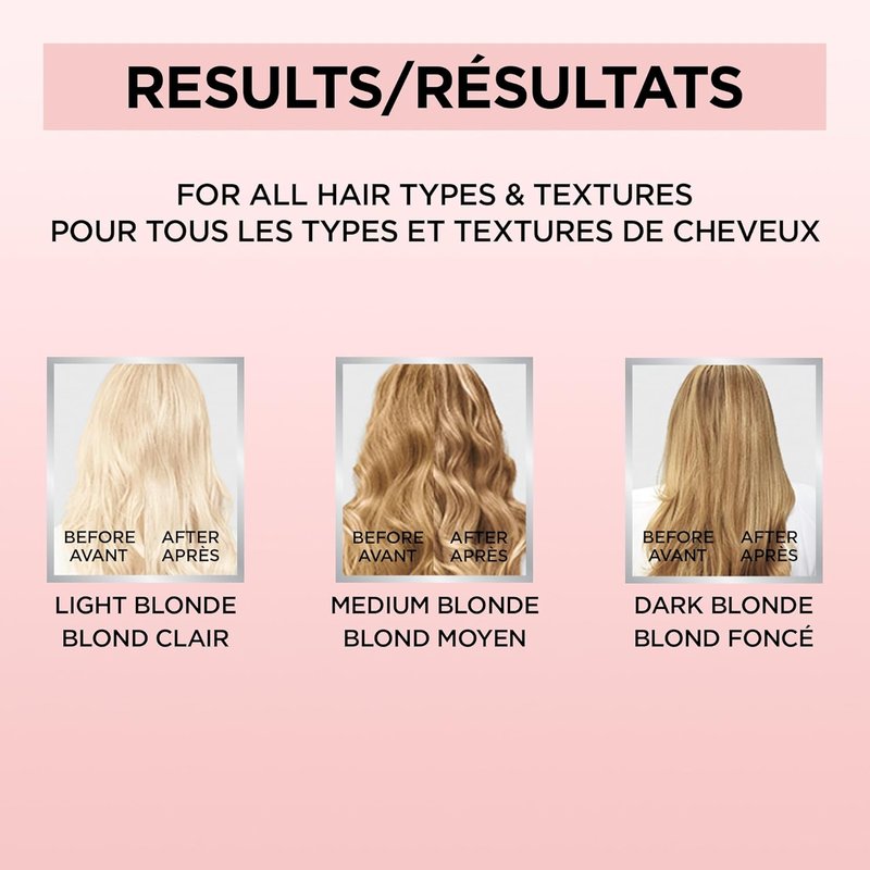 L’Oreal Paris Hair Toning Gloss - Cool Blonde Shade | One-Step Formula, 4 Ounce