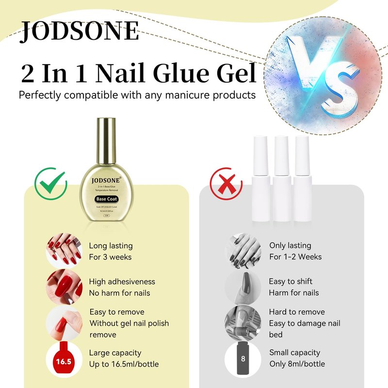 JODSONE Peel off Gel Base Coat,16.5ml No Wipe, Warmly Removable Foundation for Gel Nail Polish & Tips. U V/LED Cured, Long-Lasting, DIY Use