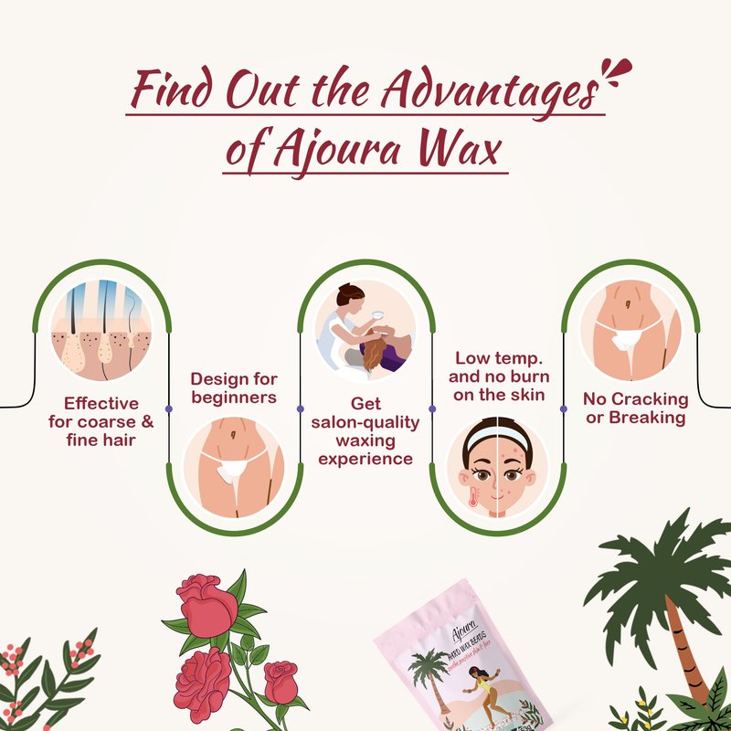 Ajoura 1lb Unscented Hard Wax Beads for Hair Removal, Brazilian Bikini Wax Refill for Full Body Women Men, Ideal for Legs, Face, Brazilian, Bikini, and Underarms, at Home Waxing for Sensitive Skin