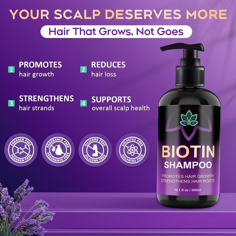 Biotin Hair Growth Shampoo - Sulfate-Free Thickening Formula for All Hair Types | 10.1 Fl Oz