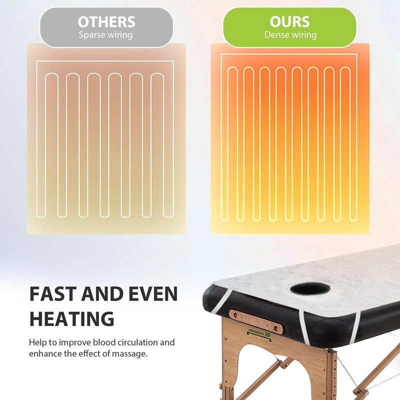 Massage Table Warmer Heating Pad Professional SPA Massage Bed Warmer with Timer, 9 Heat Settings, Overheat Protection for Massage Bed & Spa, Thickened & Soft Fleece, 30" x 71", with Face Hole