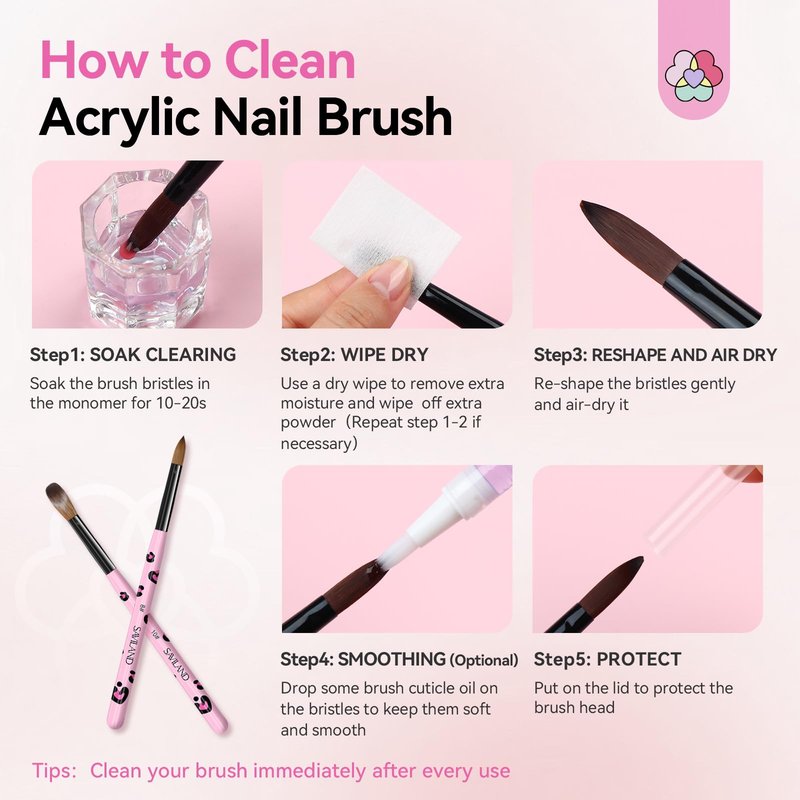 SAVILAND Acrylic Nail Brush Set: 3 Pcs Acrylic Brushes for Nails, Size 8/10/14 Professional Nail Art Brushes for Acrylics Powder Application, Acrylics Kit Set for Nails Extension 3D Caving DIY