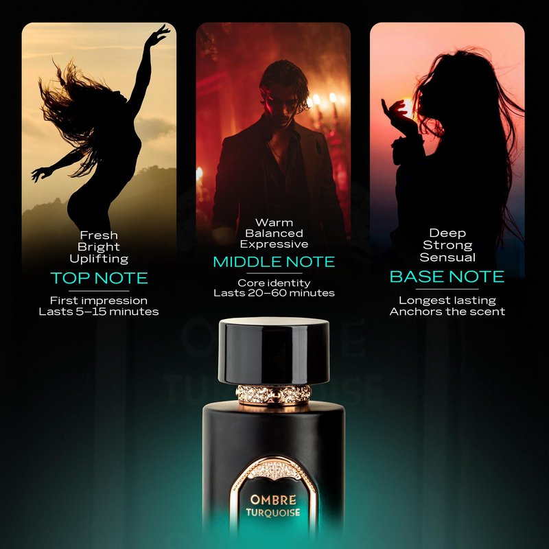 Sapil Ombre Turquoise Eau de Parfum – Long Lasting Unisex Woody Perfume | Cardamom, Leather & Amber Notes | Clean Elegant Signature Fragrance | 3.4 oz / 100ml