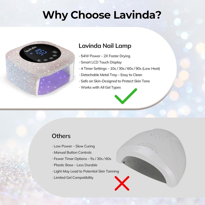 Lavinda UV LED Nail Lamp - Cordless Rechargeable Gel Nail Dryer with 4 Timer Settings | 54W Touch LCD Display
