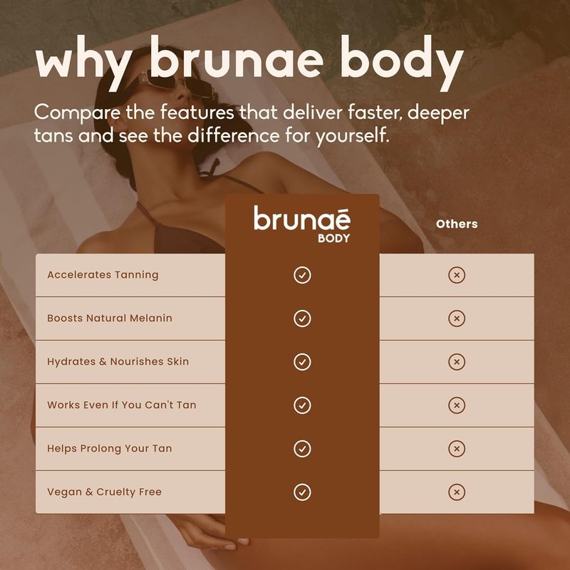 BRUNAE BODY® Intensive Tanning Bed Balm - Natural Tan Accelerator Lotion for Faster, Darker Tan | 100% Vegan, Australian Made