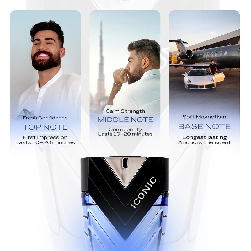 Sapil Iconic Eau de Parfum for Men –Long-Lasting Dubai Perfume–Woody Aromatic Scent with Lavender, Lemon, Patchouli & Vetiver–3.4 Oz (100ml)–Premium Arabic Perfume for Men, Gift for Any Occasion