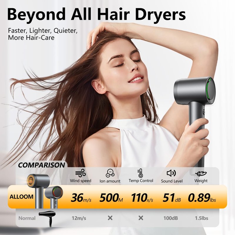 Hair Dryer - 1 Min Fast Drying, High-Speed Blow Dryer with 500 Million Negative Ions, No Heat Damage, Low Noise, Lightweight, Professional Hairdryer with Diffuser & Nozzle for Women, Gunmetal
