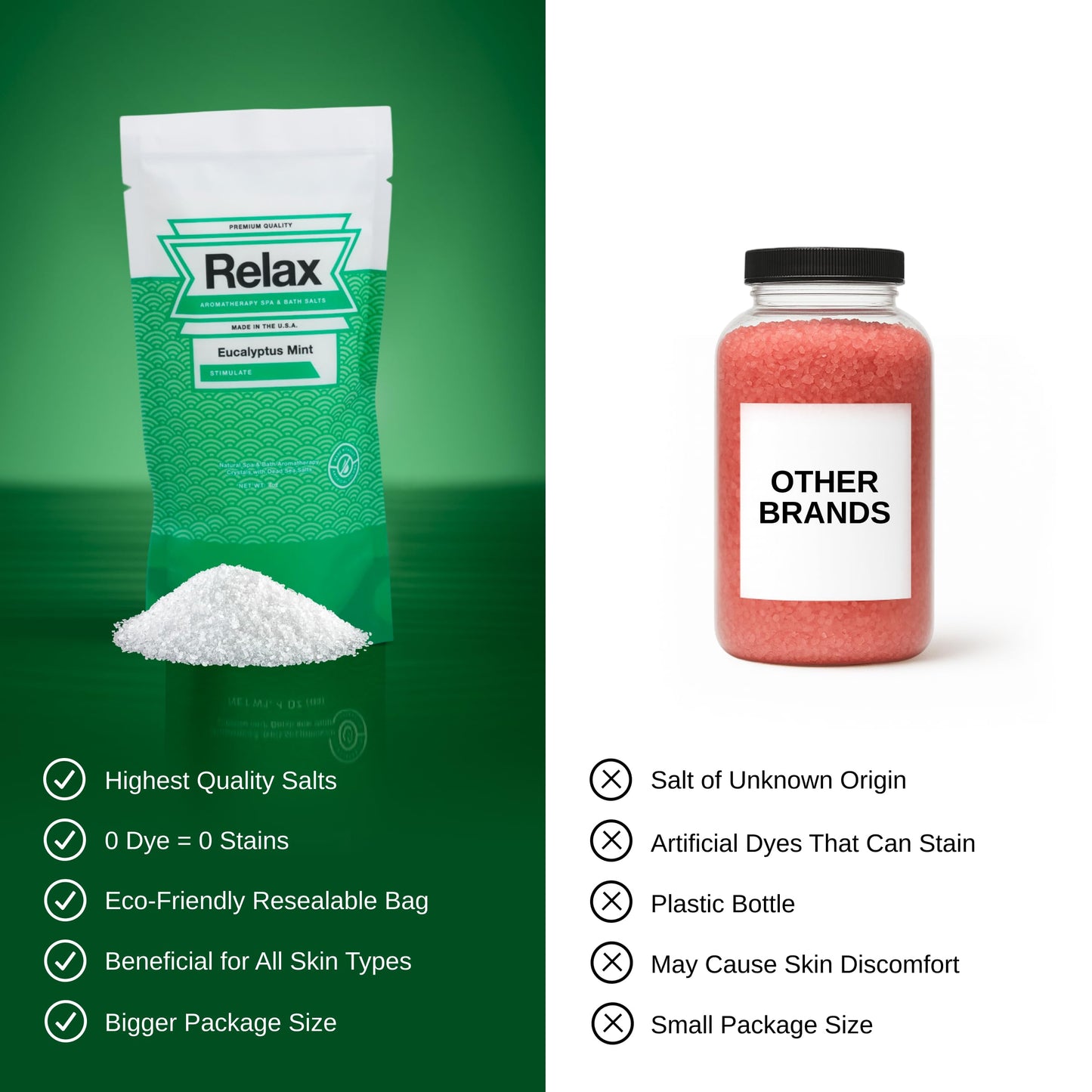 Relax Spa & Bath Aromatherapy Bath Salts Variety Pack for Hot Tub, Bath, or Spa, Infused with Magnesium, Bath Salt for Soaking, Four 4oz Sample Bags
