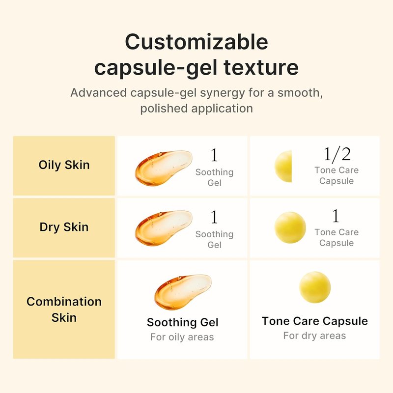 Medicube Capsule Cream - Kojic Acid & Turmeric for Uneven Skin Tone | Radiance & Tone Renewal | 1.86 oz
