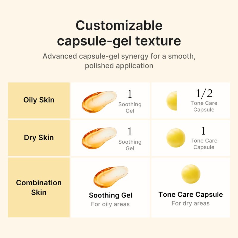 medicube Capsule Cream with Kojic Acid & Turmeric for Uneven Skin Tone | Tone Renewal & Radiance Care for troubled skin | Turmeric, Kojic, Vitamin C | Korean Skincare, 1.86 oz