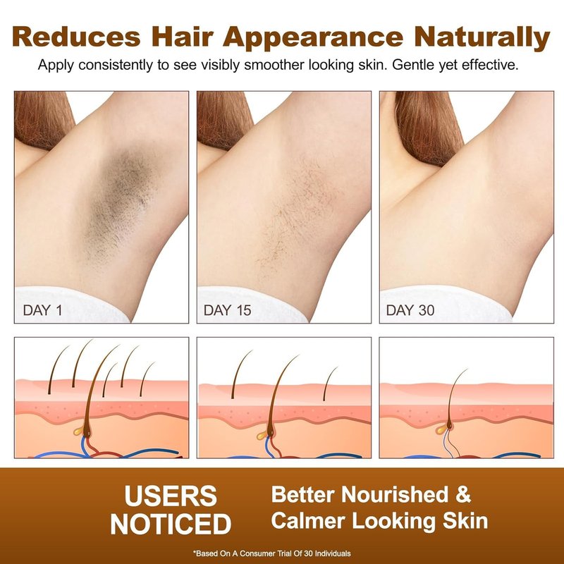 Cyperus Rotundus Oil - Natural Hair Removal Oil | Gentle & Effective for All Skin Types - 2 fl. oz.