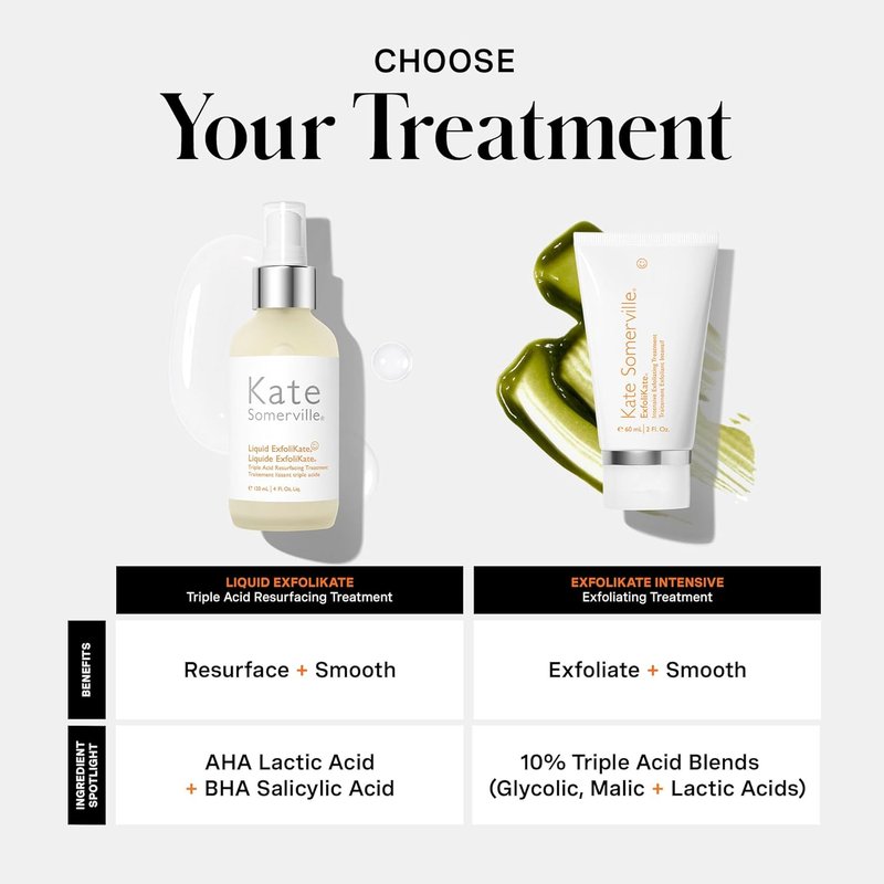 Kate Somerville Liquid ExfoliKate - Triple Acid Resurfacing Treatment | AHA Overnight Facial Exfoliator, 4 Fl Oz