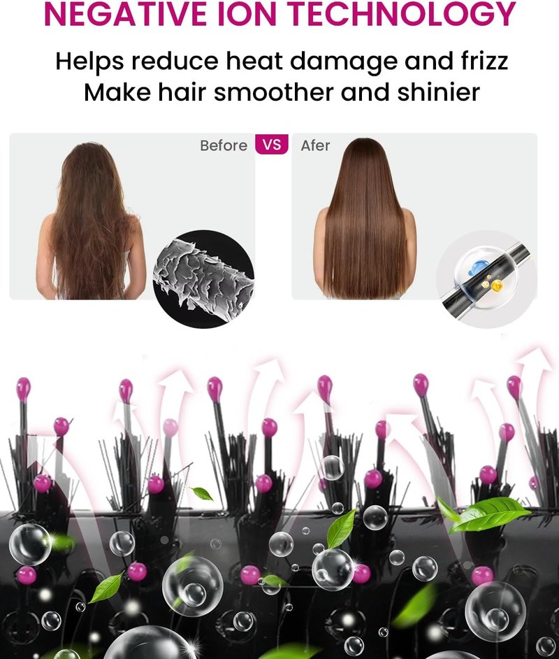 Hair Dryer Brush - 4-in-1 Hot Air Styler & Volumizer | Ionic Oval Barrel for Medium & Long Hair