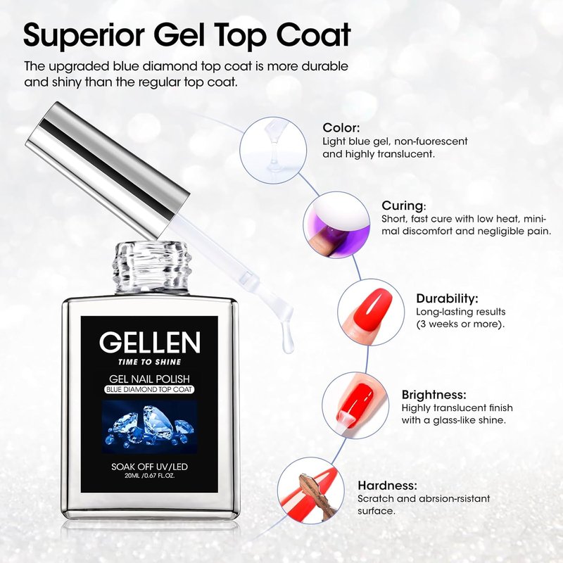 GELLEN Gel Top Coat - High Gloss Long-Lasting Nail Polish | 20ml Clear UV Soak Off for DIY Manicure