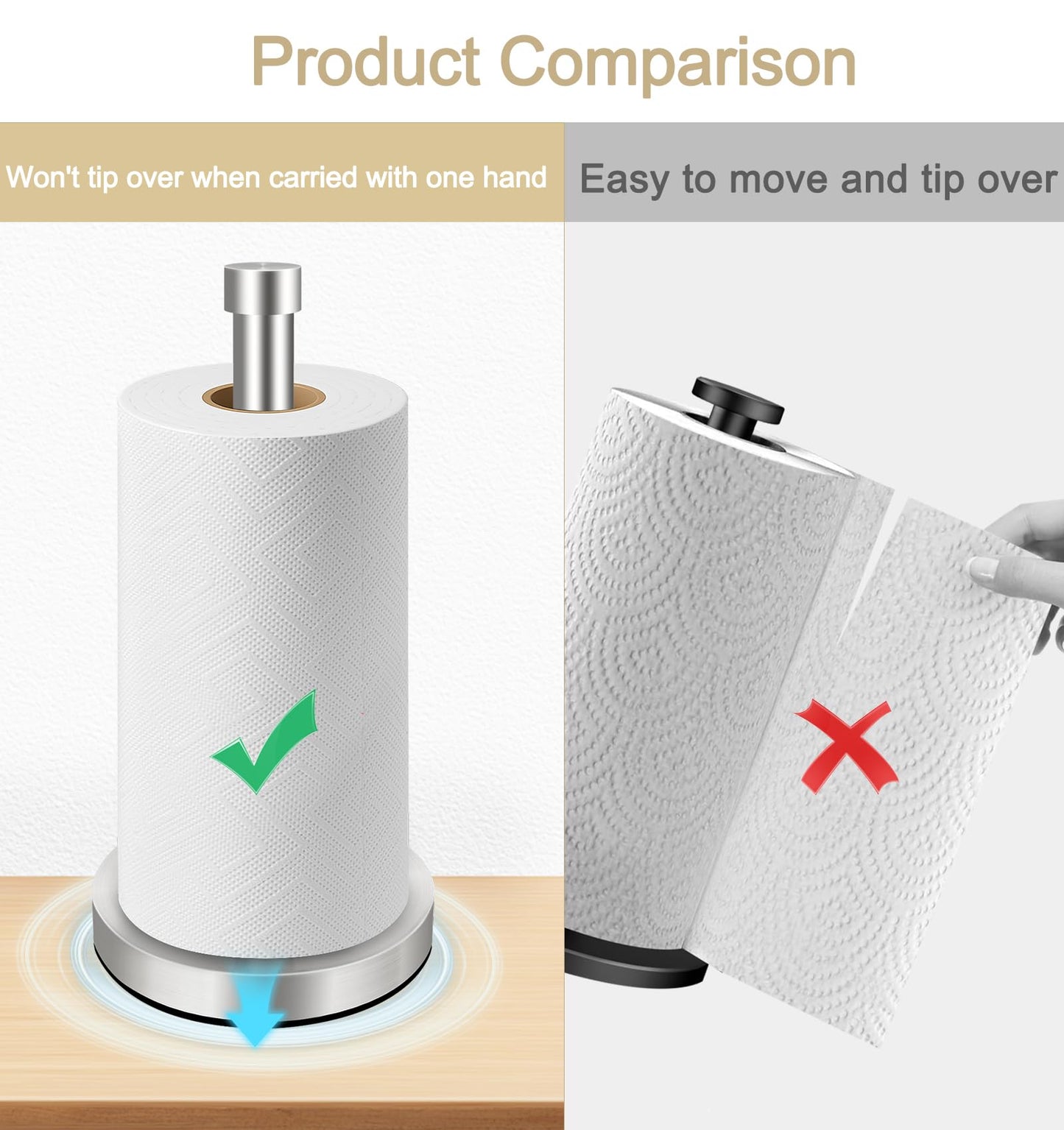 VOTZAAQ Silver Paper Towel Holder Countertop, Stainless Steel Standing Paper Towel Holder with Sturdy Non-Slip Base, for One-Handed Operation, Brushed Nickel