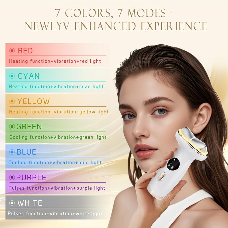Skiennix Electric Gua Sha Facial Tool - 7-in-1 Hot & Cold LED Massager for Anti-Aging & Skin Care