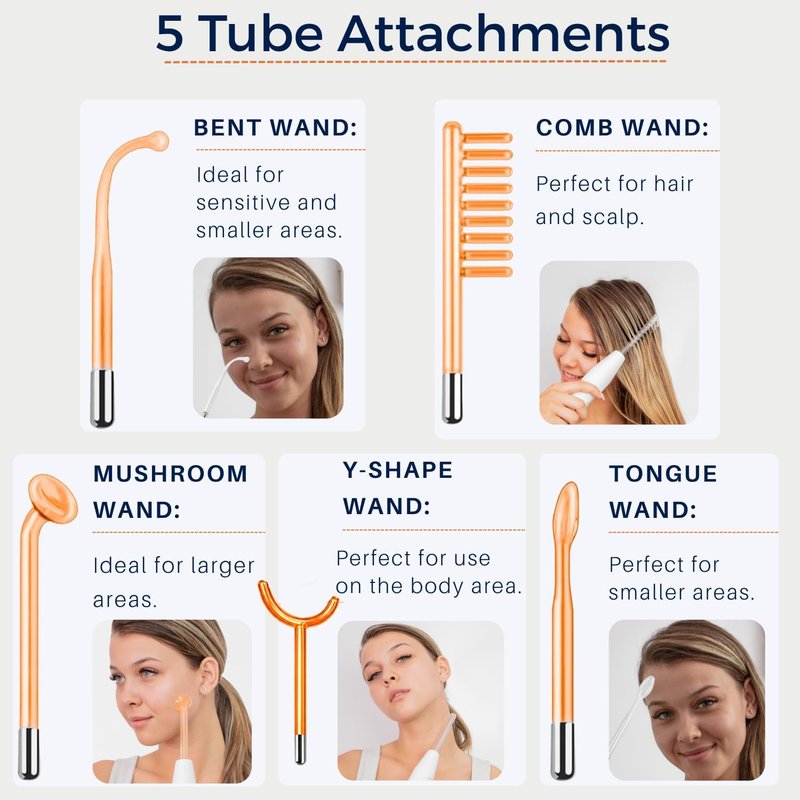 High Frequency Wand for Skin Care - Boost Collagen & Reduce Wrinkles | Portable & Easy to Use