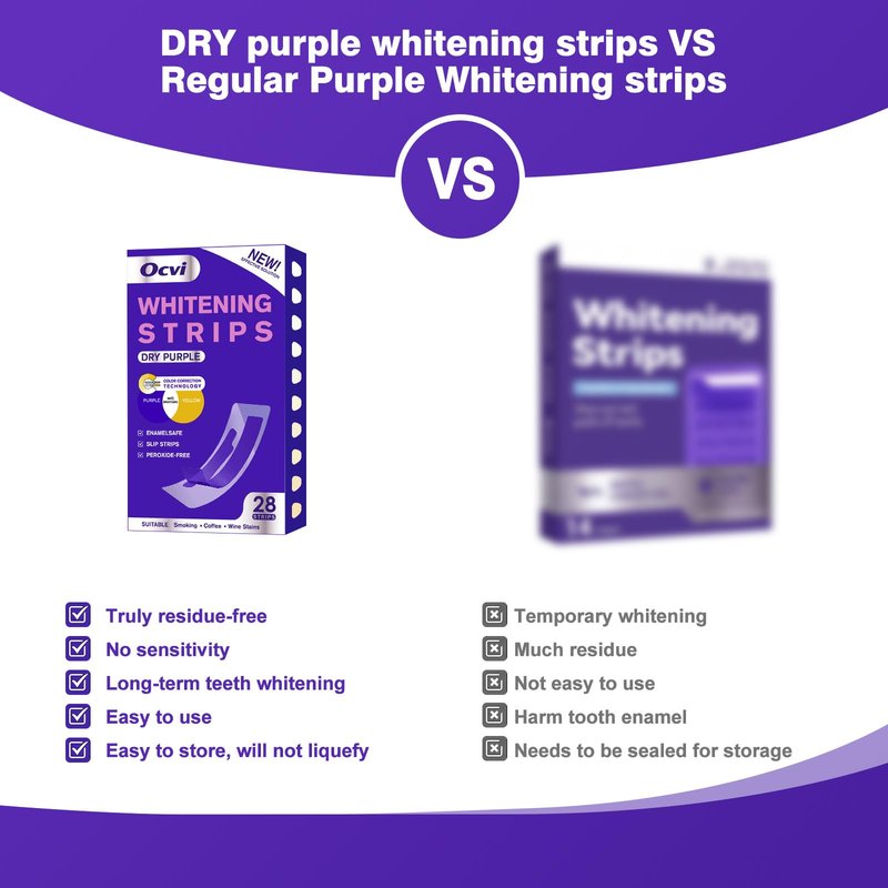 Purple Teeth Whitening Strips - Upgraded No-Residue Formula - Teeth Whitening Strips - Purple Whitening Kit - Enamel Safe & Low Sensitivity - Non-Slip Dry Strip Technology Peroxide-Free - 28 Strips