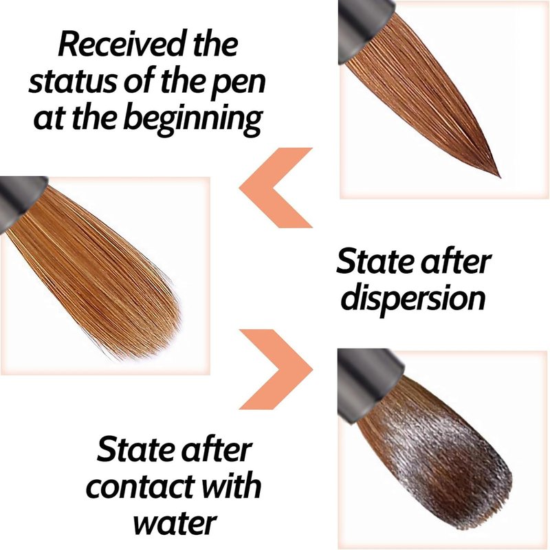 DAIXIANGER 3PCS Acrylic Nail Brush Set,Size 14/16/18 Professional Nail Brushes for Acrylic Application Extension and 3D Carving for Nail Home Salon DIY