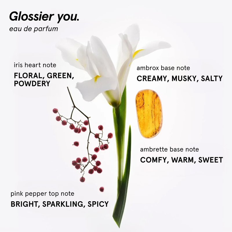 Glossier You Eau de Parfum - Unisex Fragrance for Men & Women, Skin-Scent Enhancer Smells Different on Everyone - Musky, Warm & Spicy Perfume with Pink Pepper, Iris & Ambrox Base Notes, 50ml