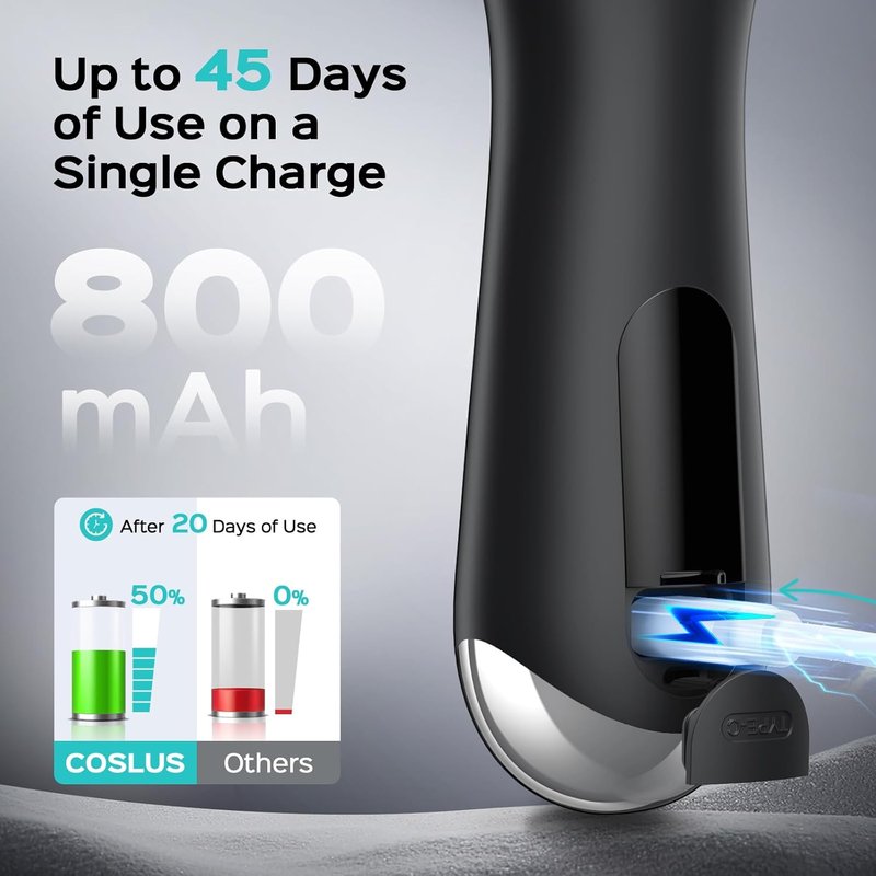 COSLUS Facial Cleansing Brush - 2 in 1 Spin & Vibration Silicone Exfoliator | Waterproof Electric Face Scrubber for All Skin Types