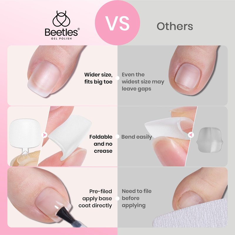 Beetles Soft Gel Toe Nail Tips Square - 16 Sizes 192 Pcs Full Cover Nail Tips Fake Acrylic Toe Nail Pre-etched Double Matte Press on Toenails, Toe Nail Extensions for Women