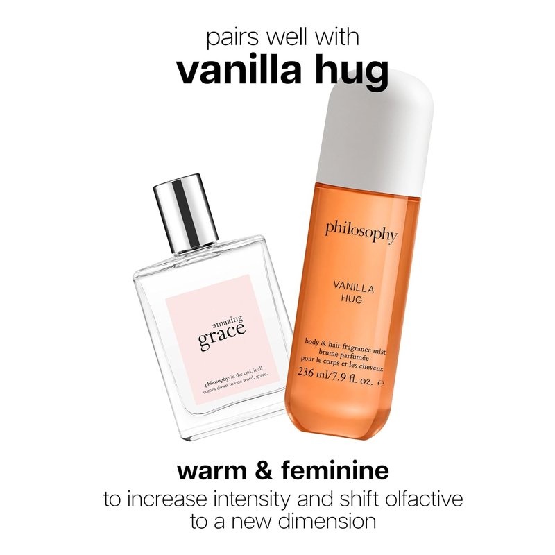 Amazing Grace Perfume - Clean & Floral Women's Fragrance - Bergamot, Muguet & Musk Notes | Long-Lasting Scent