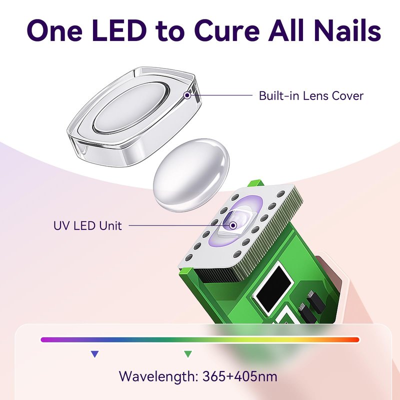 Makartt Handheld UV Light for Gel Nails - Portable Mini UV LED Nail Lamp Lumière Nail Dryer Fast Drying for Curing Nail Art Polish Rechargeable USB Nail Light with LCD 2 Timer for DIY Salon (Pink)