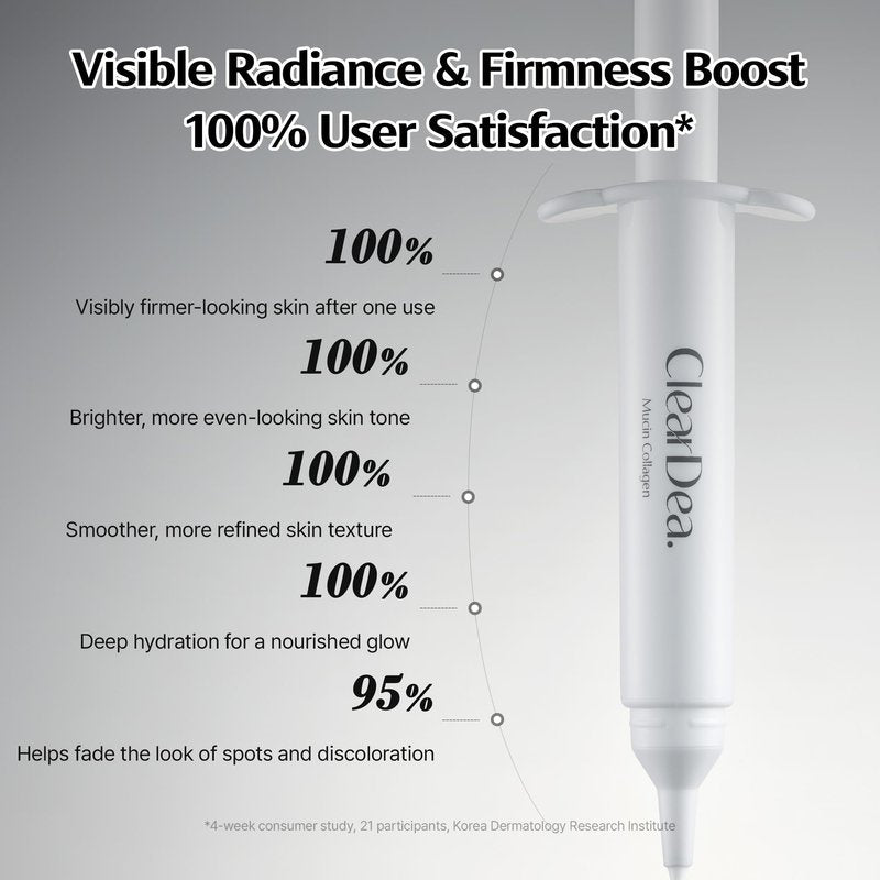 ClearDea Mucin Collagen Voluming Ampoule Moisturizer Face Cream (Dual Collagen + Mucin Care) – Deep Hydrating Facial Skin Care for Women, Glow Up Skincare Essentials - 0.14 Fl Oz x 5ea