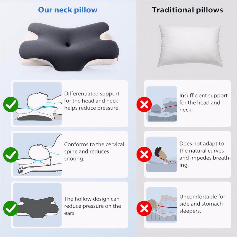 Skiennix Ergonomic Memory Foam Cervical Neck Pillow - Cooling Comfort for Side, Back & Stomach Sleepers | Pack of 3
