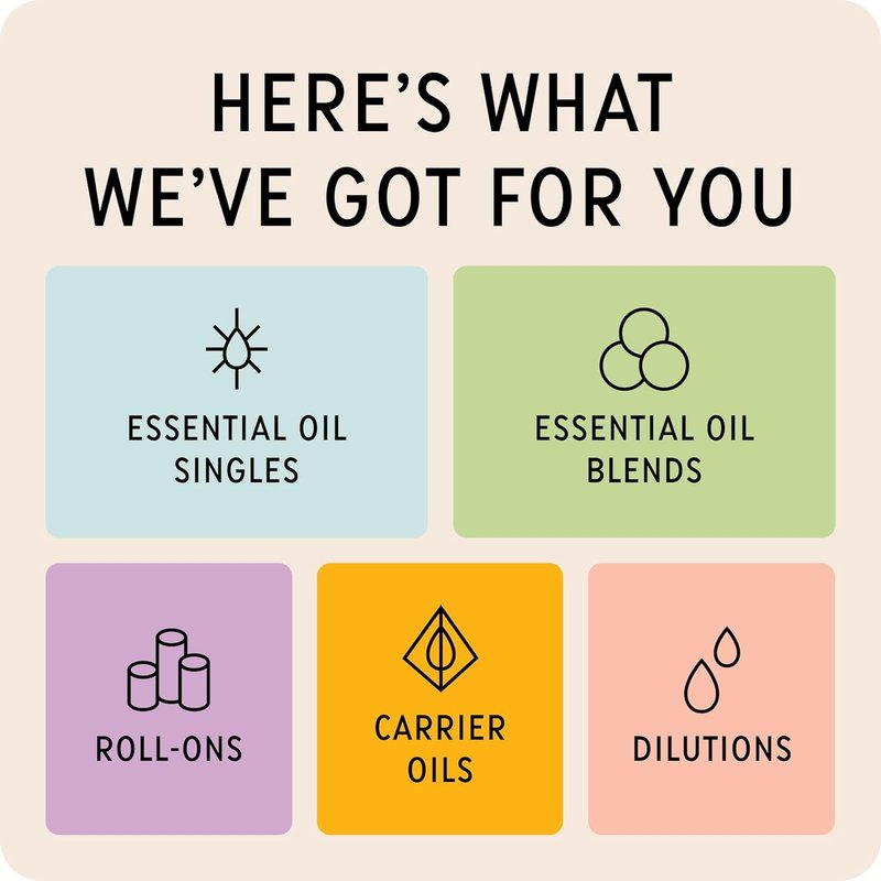 Masculine Essential Oil Roll-On Blend by The Best Men - Premium Grade & Pre-Diluted in Coconut Oil - 10 ml