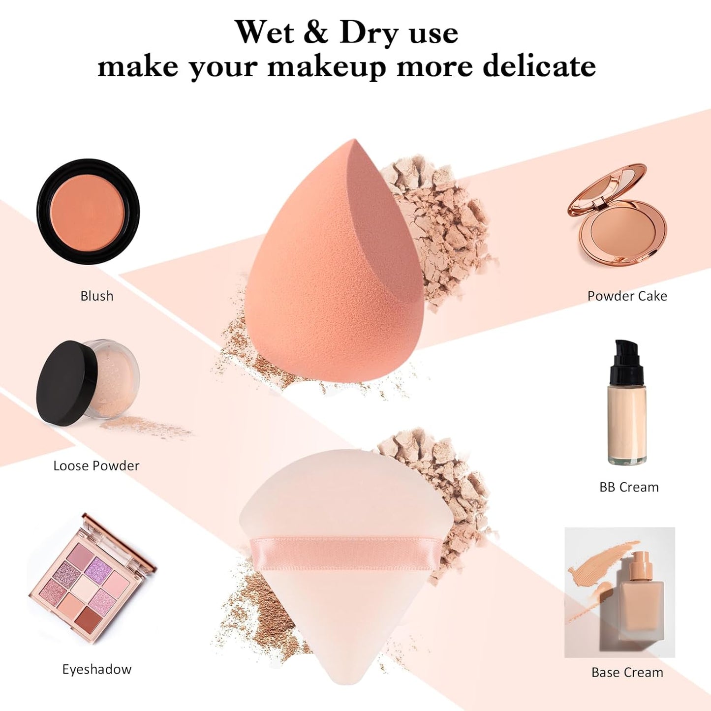 Toiletry Sponges Set - Flawless Makeup Blenders with Holder | Beauty Gift Set for Foundation & Liquid Application