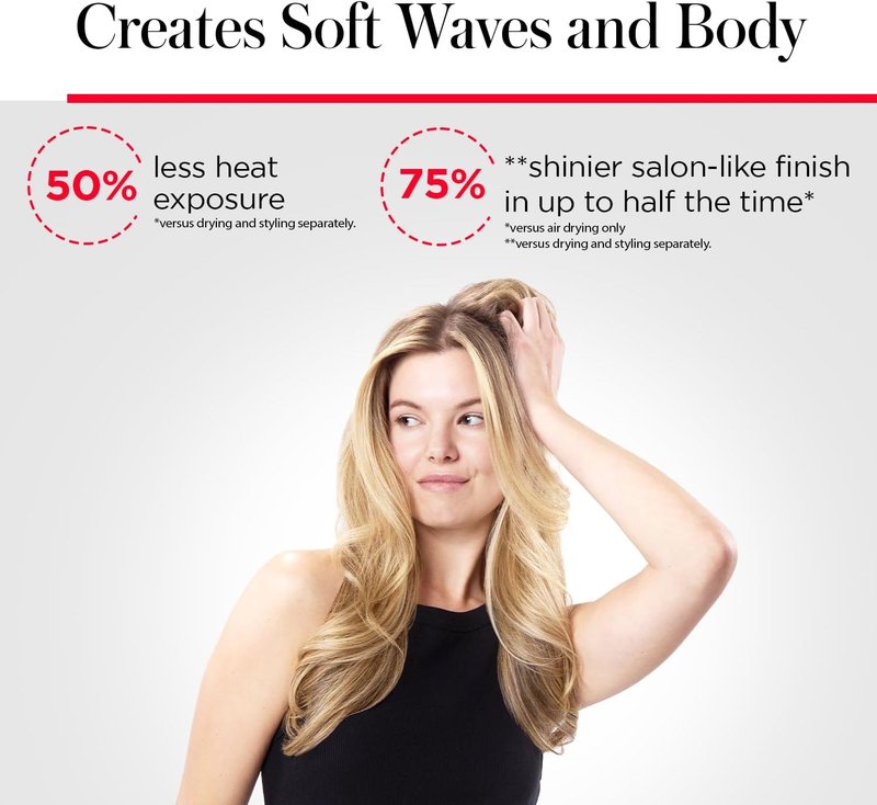 REVLON One Step Volumizer Plus Hair Dryer & Styler - Fast Salon-Style Blowouts, Travel-Friendly (Black)