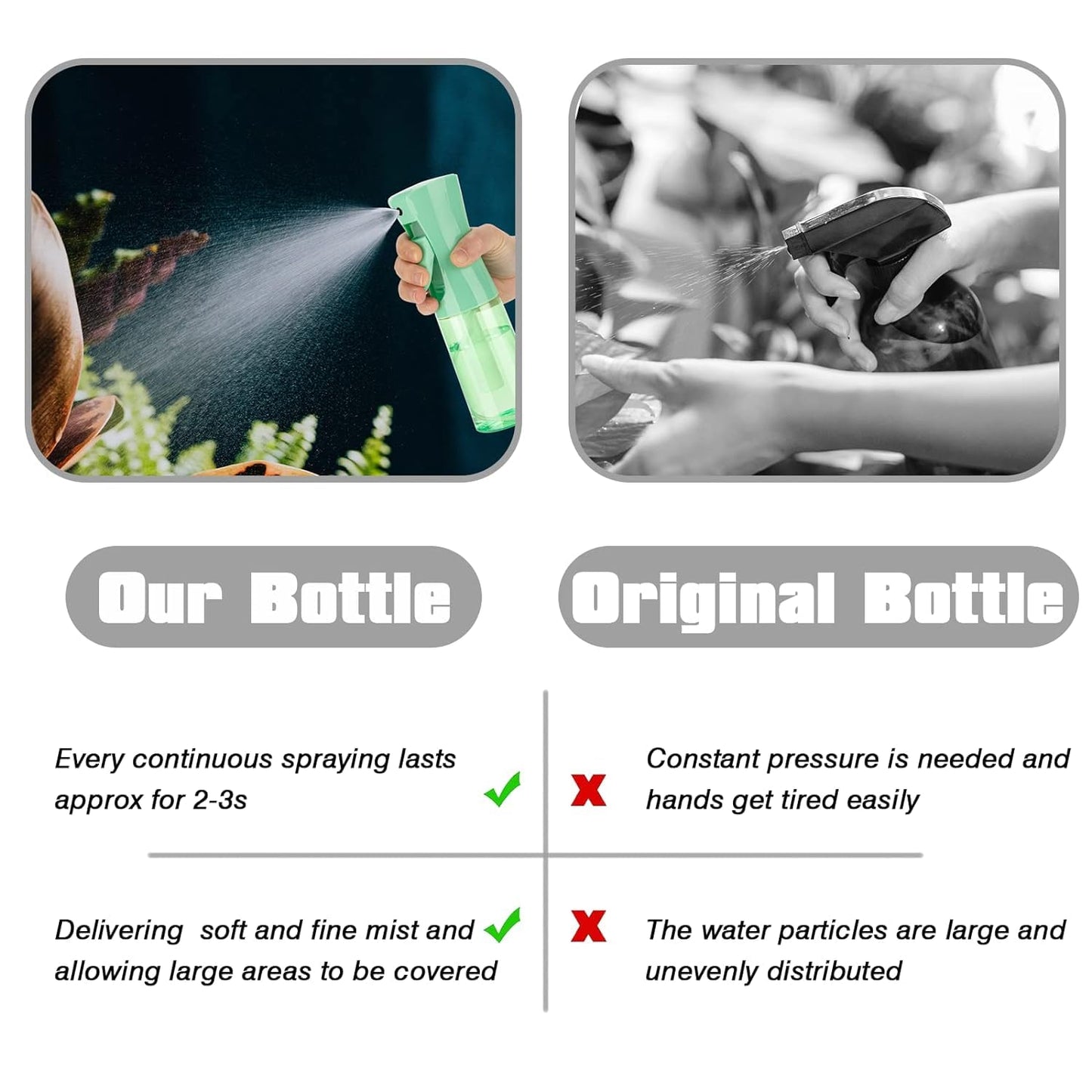 Zuhose Spray Bottle for Hair (6.8OZ /200ML) Continuous Ultra Fine Mist Sprayer for Hair, Salons, Barber, Plants, Skin Care, Cleaning 1 Pack CLEAR Green