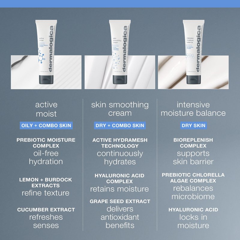 Dermalogica Skin Smoothing Cream - Face Moisturizer with Vitamin C and Vitamin E - Infuses Skin with 48 Hours of Continuous Hydration, 1.7 fl oz