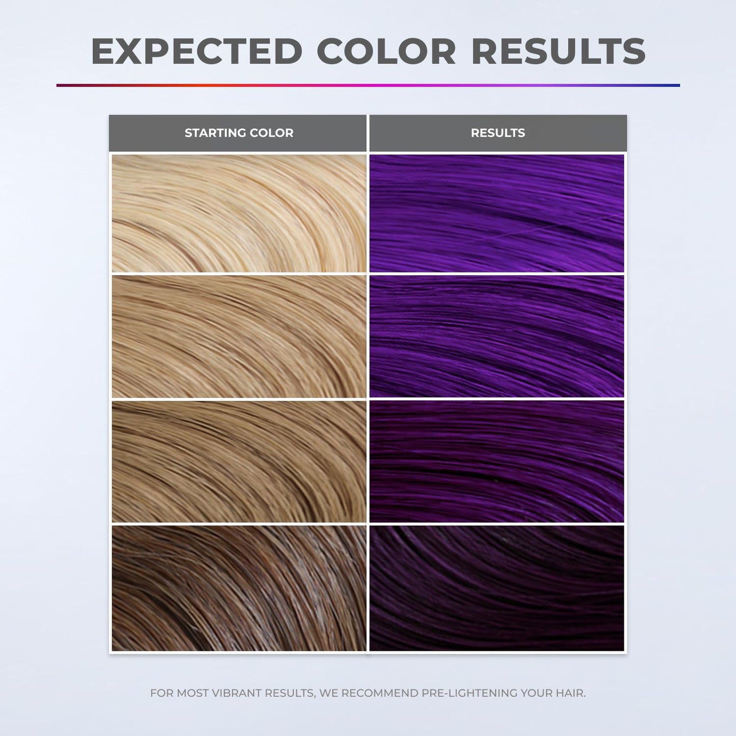 XMONDO Color Amethyst Depositing Mask & Semi-Permanent Purple Hair Dye | Infused with Bond Booster Technology & Hyaluronic Acid for Nourishment, Revitalization & Repair, Vegan Formula, 8 Fl Oz 1-Pack