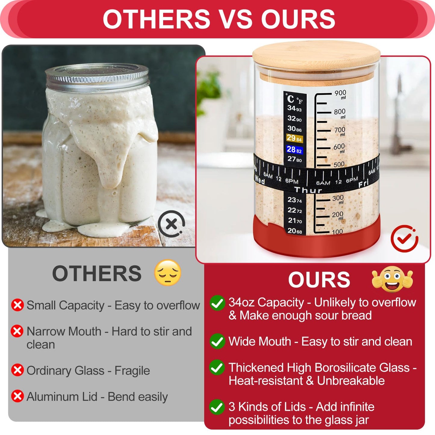 Sysmie Complete Sourdough Bread Starter Kit - 34oz Large Sourdough Bread Baking Supplies, Glass Sourdough Jar with Wide Mouth, Fermentation Jar for Sourdough Bread Loaf Flour with Measuring Spoon