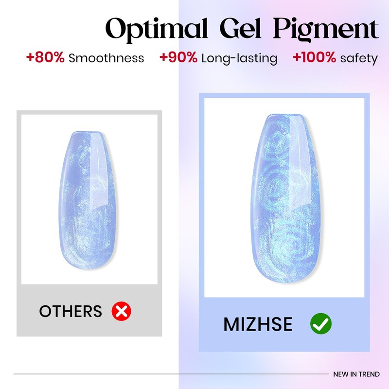 MIZHSE Pearl Gel Nail Polish, 6 Colors Iridescent Mermaid Gel Polish Set, Drawing Nail Gel Shell Thread Effect Shimmer White Pink Purple Soak Off Nail Art Manicure Home Gift for Wome
