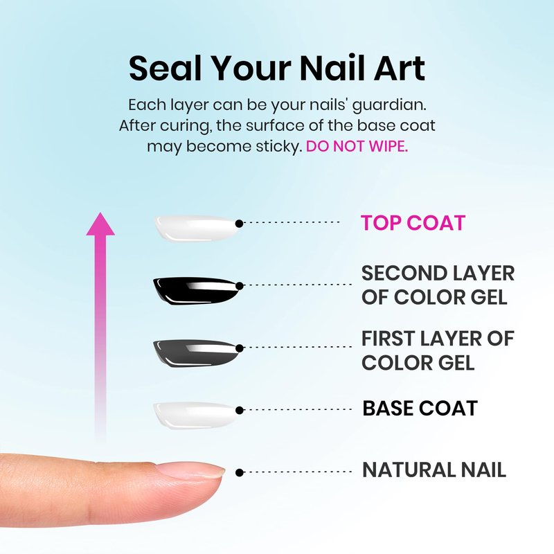 beetles Gel Polish 2Pcs 15ml No Wipe Top Coat Gel Nail Polish High Gloss Shiny Long-Lasting Clear Gel Top Coat, Soak Off Nail Lamp, Summer Nails Home DIY Manicure and Nail Salon Gifts for Women
