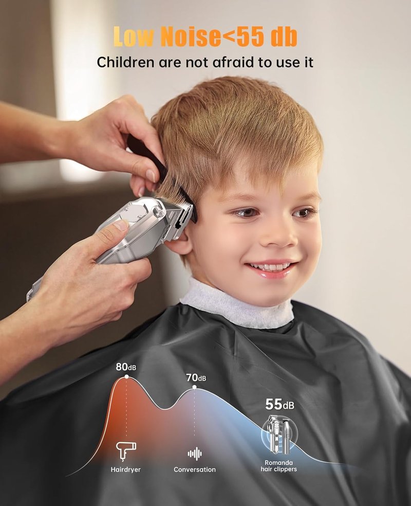 Hair Clippers Set for Men - Cordless Grooming Clippers & Trimmers | Professional Barber Kit