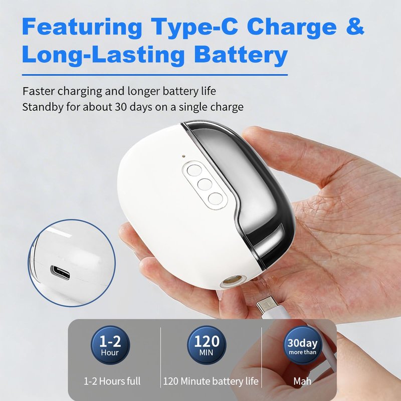 Electric Nail Clipper, 3 Speed Electric Nail Clippers for Seniors & Adults, Baby Electric Nail Trimmer with Light & Clip Storage, USB Electric Automatic Nail Clipper for Fingernail (Ivory White)