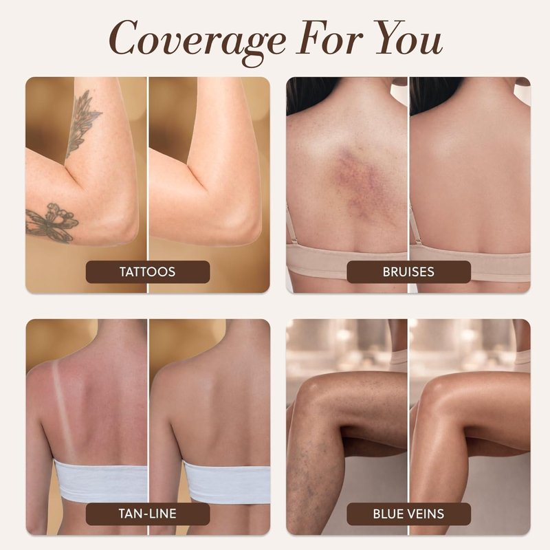 LUMINESS Airbrush Body Coverage Perfector - Waterproof Tattoo Concealer & Full Coverage Foundation | 18-Hour Wear