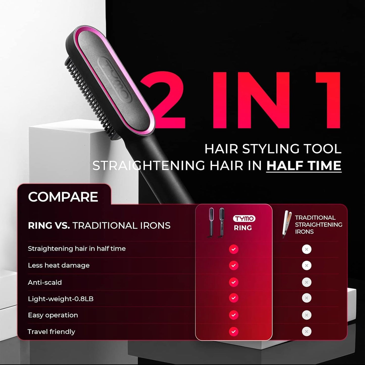 TYMO Ring Hair Straightener Brush - Fast Heating Comb with 5 Temperature Settings | Black