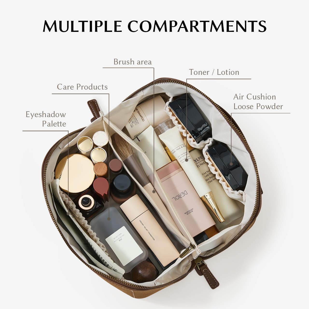Travel Makeup Bag - Large Capacity Waterproof PU Leather Cosmetic Organizer | Flat Open Toiletry Bag for Skincare & Brushes